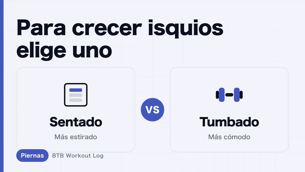 Curl femoral sentado vs. tumbado | ¿Cuál desarrolla mejor los isquios?