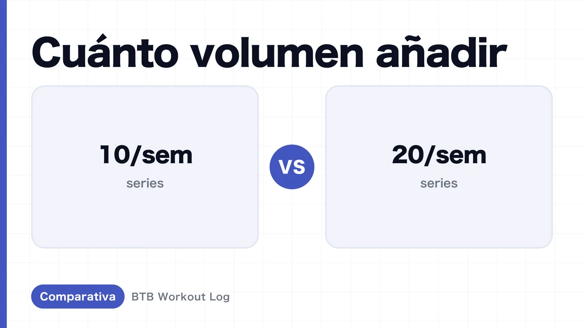 10 vs 20 series semanales: ¿cuál genera más hipertrofia muscular?