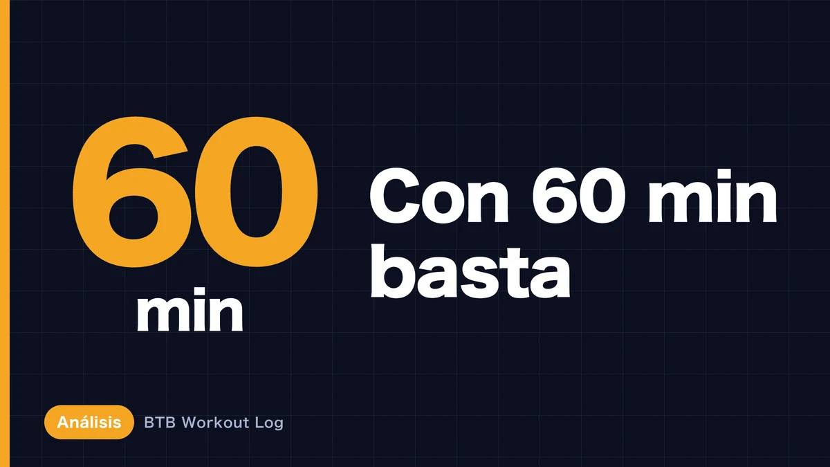 Hipertrofia muscular en sesiones de 60 minutos o menos: ¿Es suficiente?
