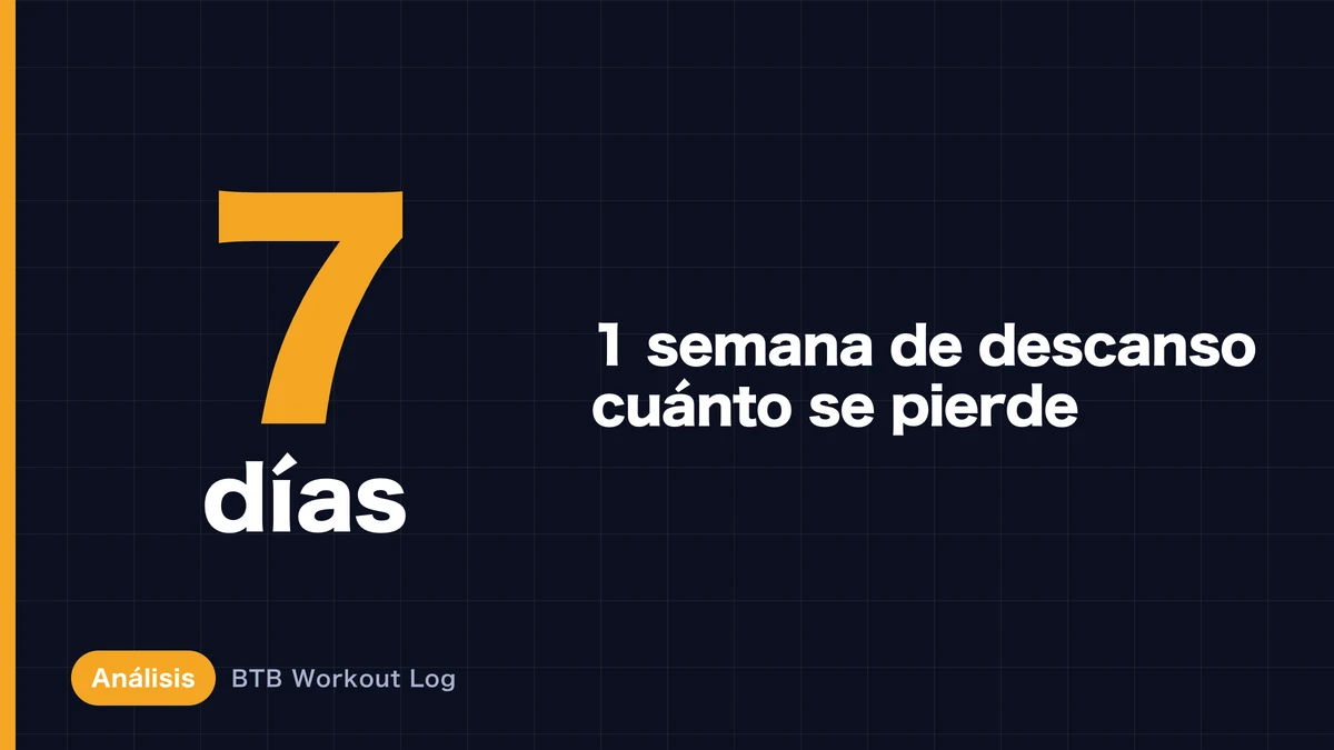 ¿Cuánto músculo pierdes si descansas una semana del entrenamiento?