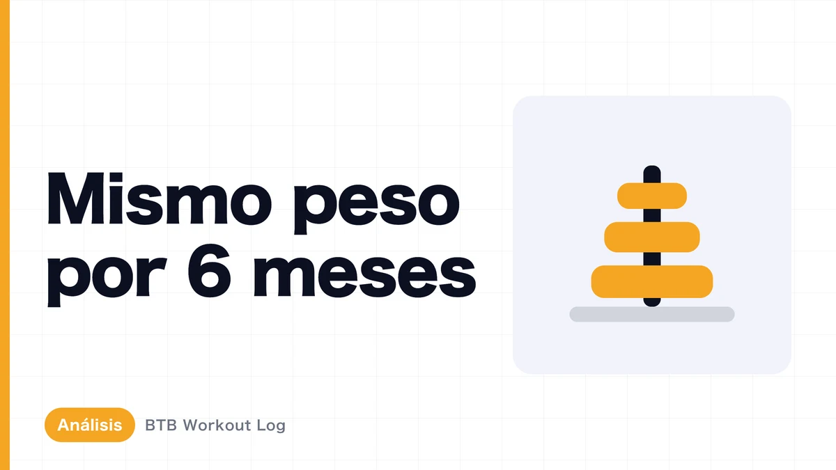 ¿Puedes lograr hipertrofia muscular usando el mismo peso durante seis meses?
