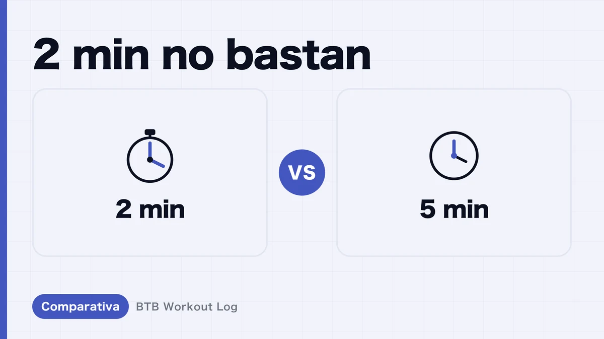 2 minutos vs 5 minutos de descanso: ¿cuál favorece más la hipertrofia muscular?