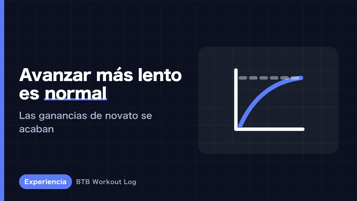 ¿Por qué los músculos crecen más lentamente conforme aumenta tu experiencia de entrenamiento?