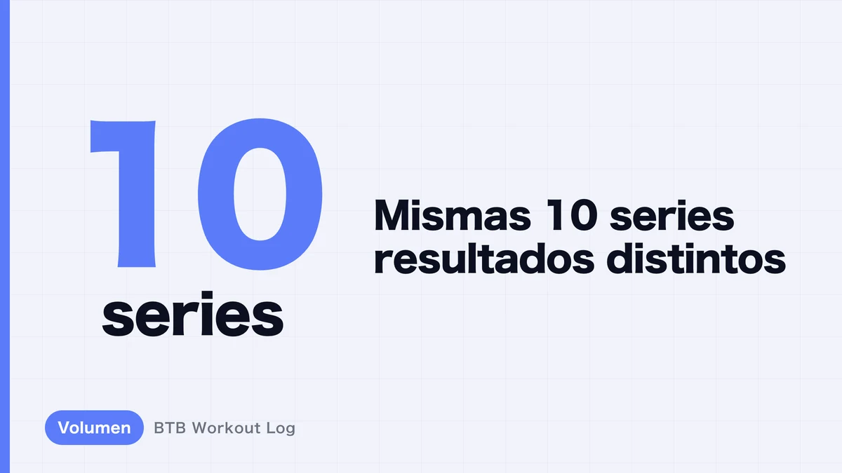 ¿Por qué 10 series semanales en el mismo grupo muscular generan resultados diferentes?