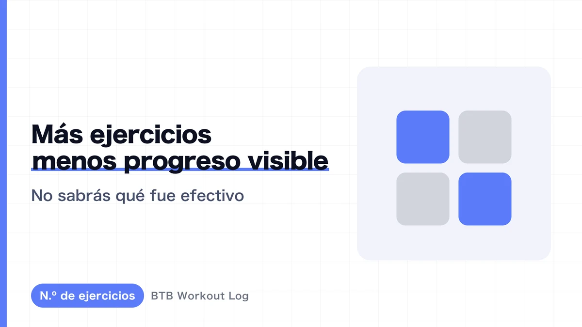 ¿Por qué demasiados ejercicios dificultan el seguimiento del progreso en hipertrofia muscular?