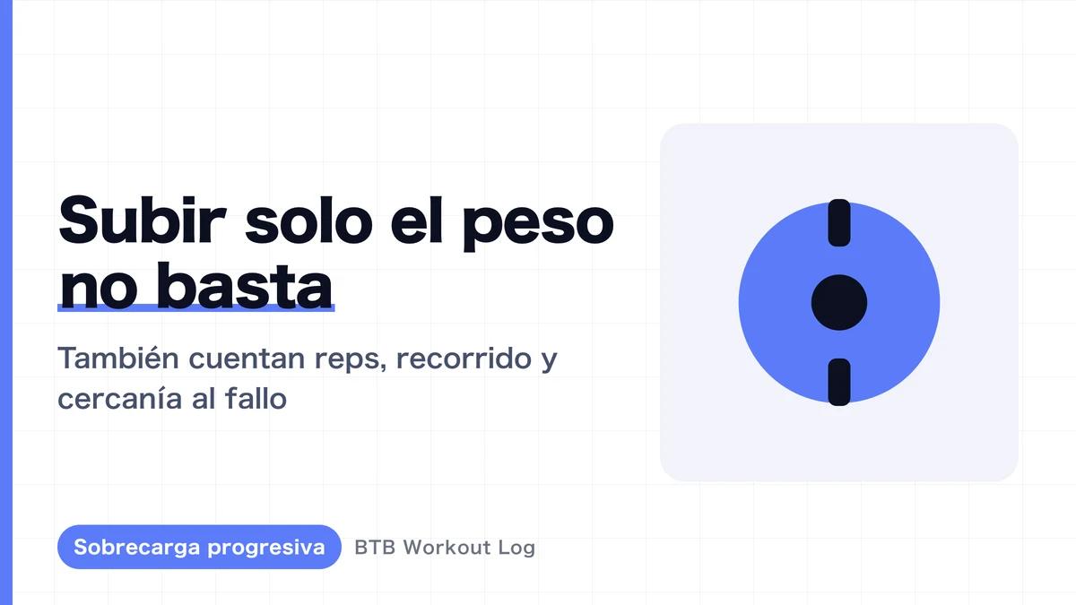 ¿Por qué solo aumentar peso no es suficiente para hipertrofia muscular?