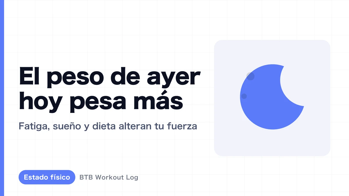 ¿Por qué el peso que moviste ayer se siente más pesado hoy?