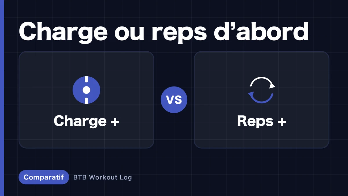 Augmenter le poids ou les répétitions : lequel prioriser pour progresser ?