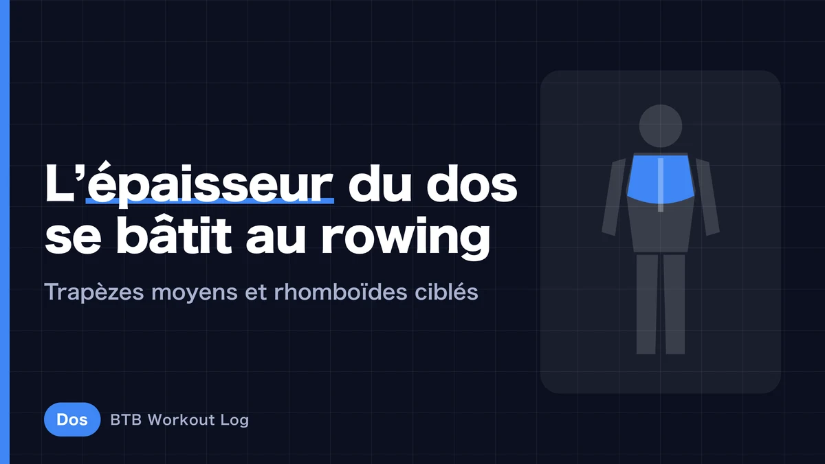 Épaisseur du dos | 5 rowings pour les trapèzes moyens et les rhomboïdes