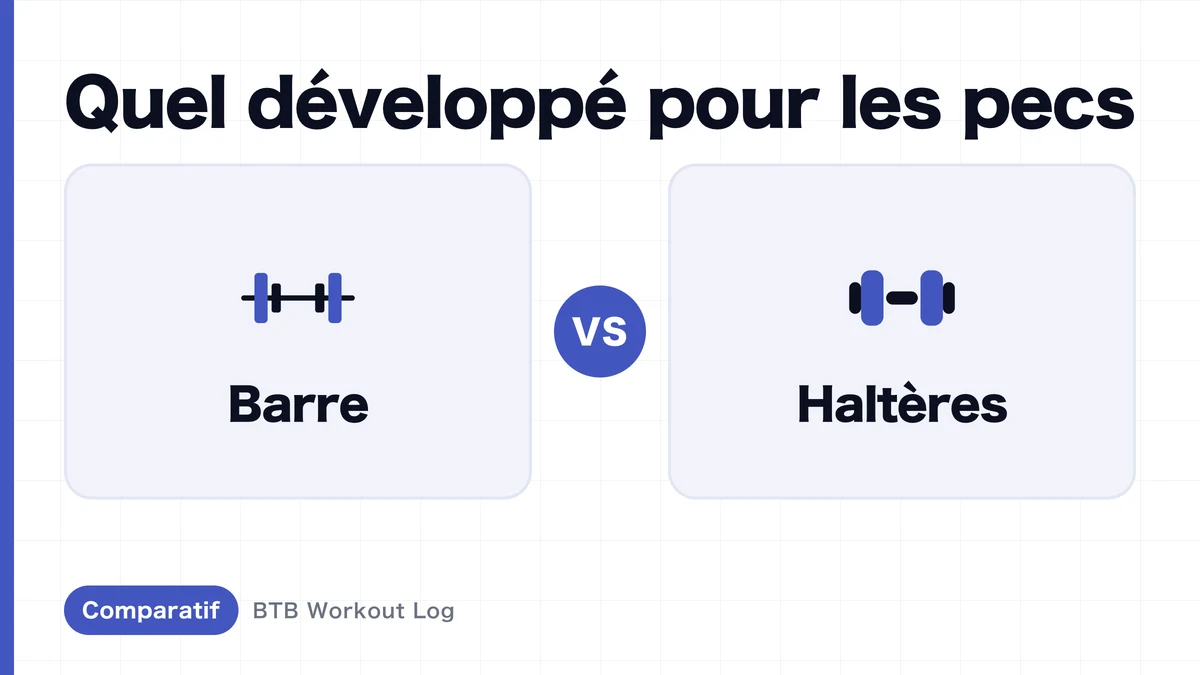 Développé couché à la barre vs haltères : lequel pour une poitrine plus musclée