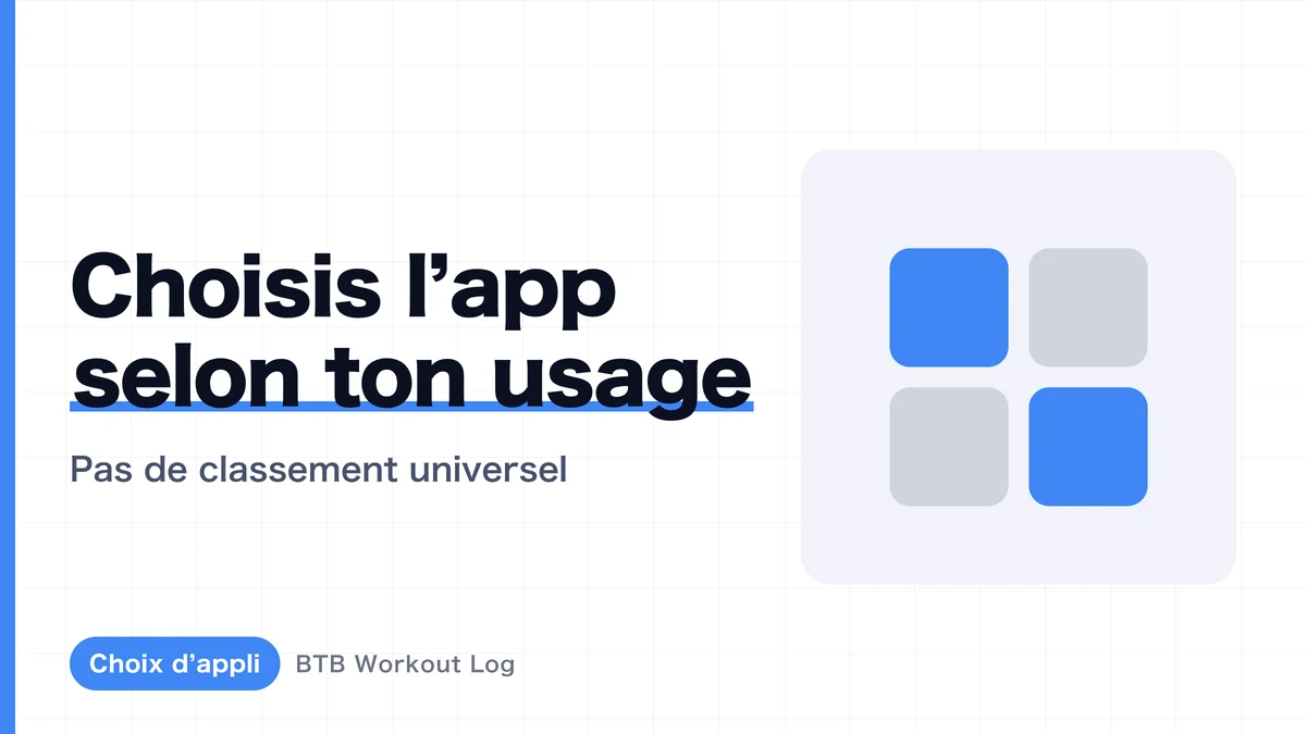 Icône de BTB Workout Log et écrans réels de saisie, d’évolution du volume et d’analyse des séries par groupe musculaire