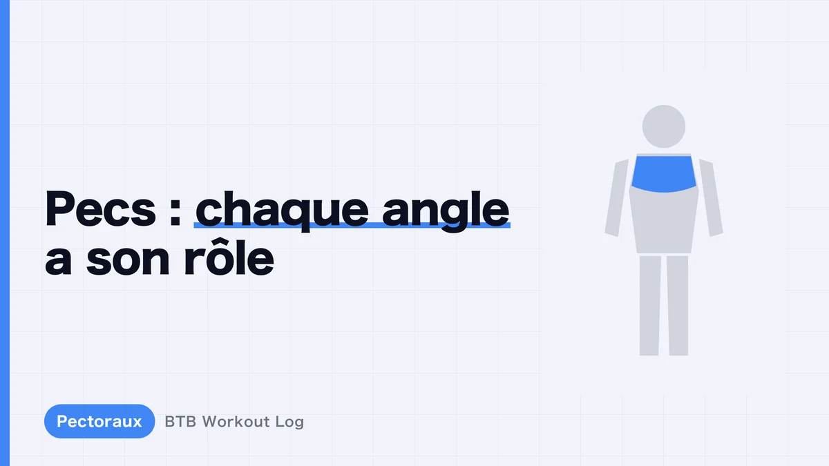 Entraînement de poitrine pour la prise de muscle | Angles, exercices, et corriger le problème « je ne le sens pas »