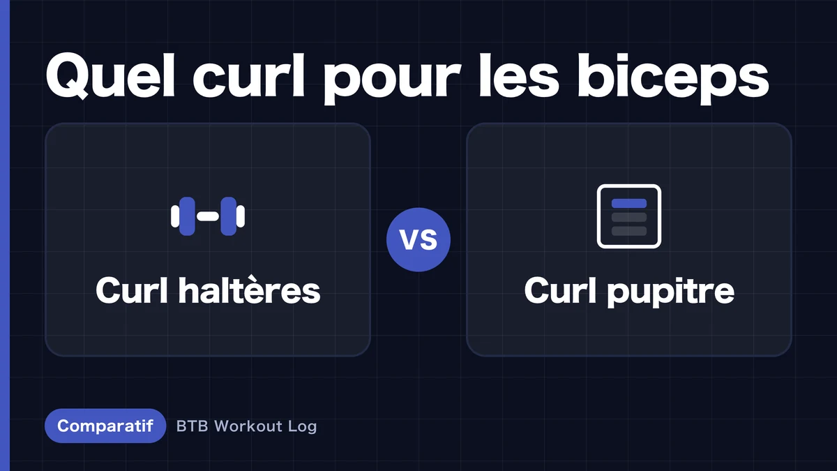 Curl aux haltères vs curl au pupitre : lequel pour les biceps ?