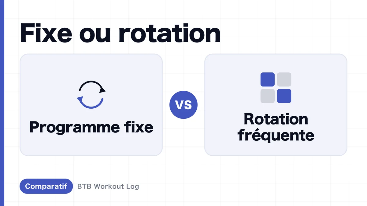Routine fixe vs changement fréquent d'exercices | Hypertrophie musculaire
