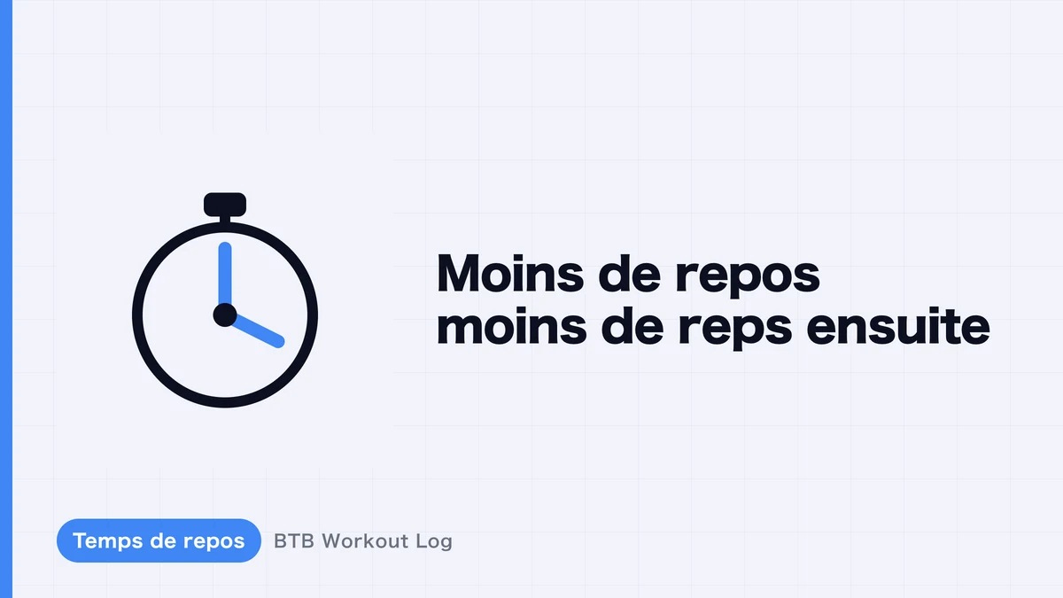 Repos court entre séries : récupération, fatigue et hypertrophie musculaire expliquées