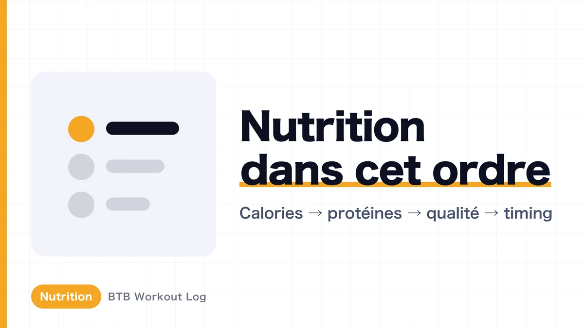 Guide complet de nutrition pour prendre du muscle | Calories, protéines et ordre de priorité