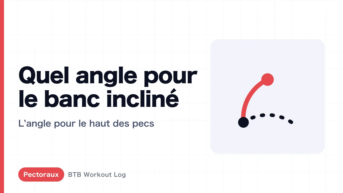 Angle du développé incliné : quel réglage pour développer le haut des pectoraux ?