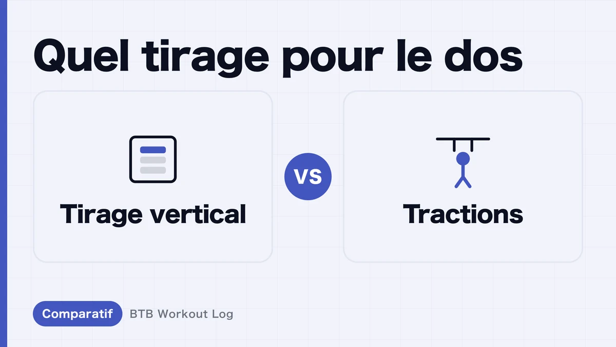 Tirage lat vs Traction : quel exercice pour développer le dos ?