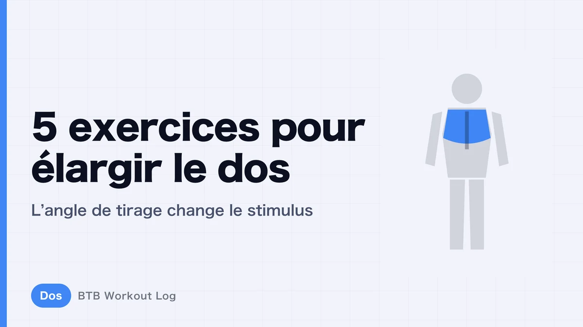 Grand dorsal : 5 exercices pour développer la largeur du dos