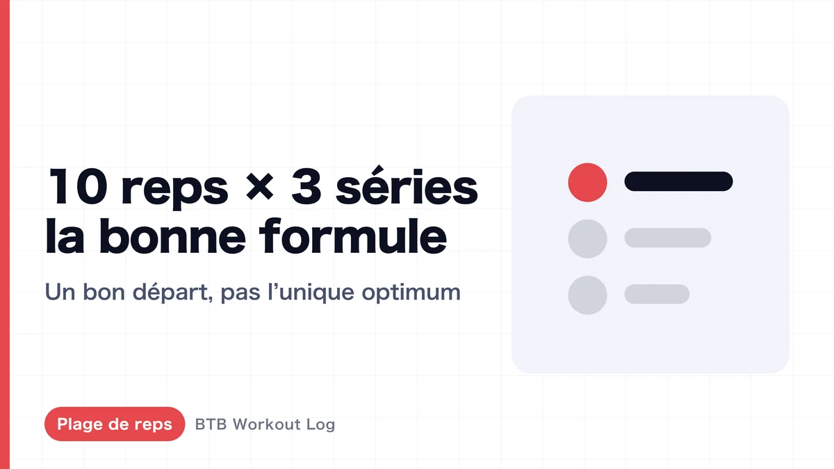 Pourquoi 10 reps × 3 séries ne sont pas forcément la solution pour l'hypertrophie musculaire