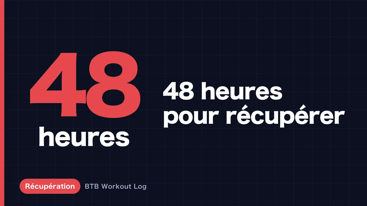 Vrai ou faux : faut-il vraiment 48 heures pour que votre muscle récupère ?