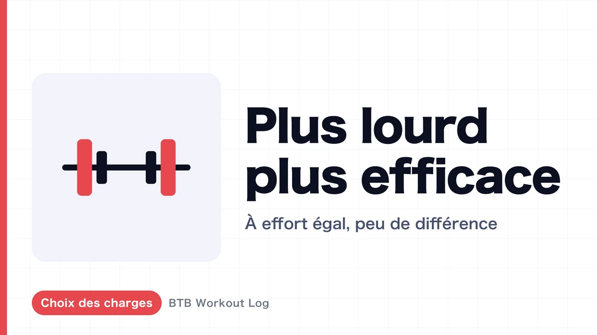 Charge lourde et hypertrophie musculaire : ce que les études montrent vraiment