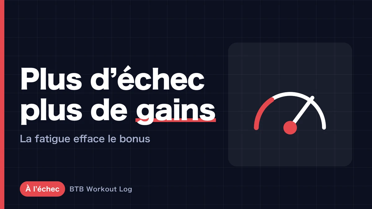 Entraînement à l'échec : plus dur = plus de muscle ?