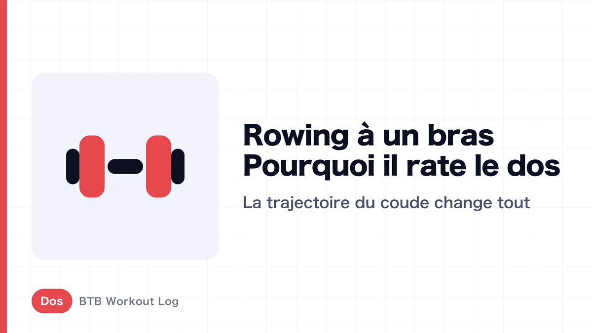 Rowing haltère à un bras | Le bon trajet du coude pour cibler le grand dorsal