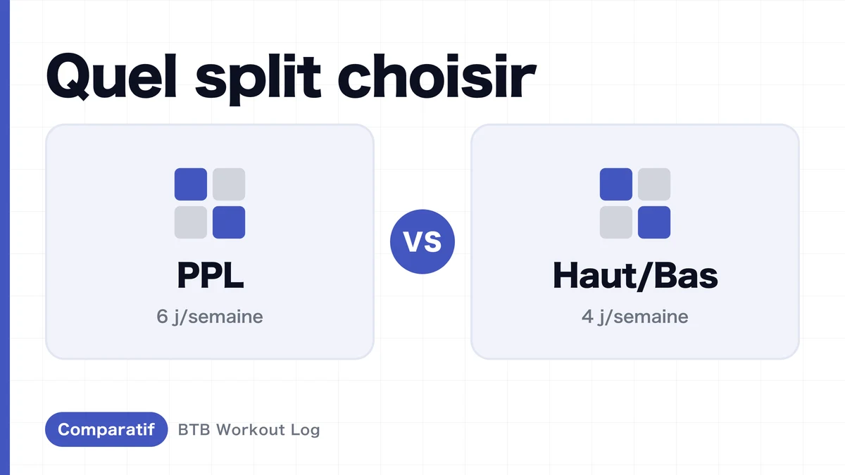 PPL vs Split Haut/Bas – Lequel choisir pour l'hypertrophie musculaire ?