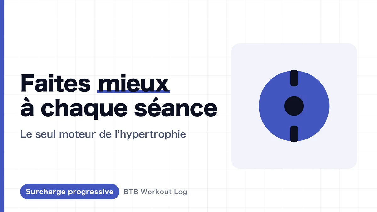 Surcharge progressive : 5 façons de continuer à prendre du muscle | Poids, reps et plus