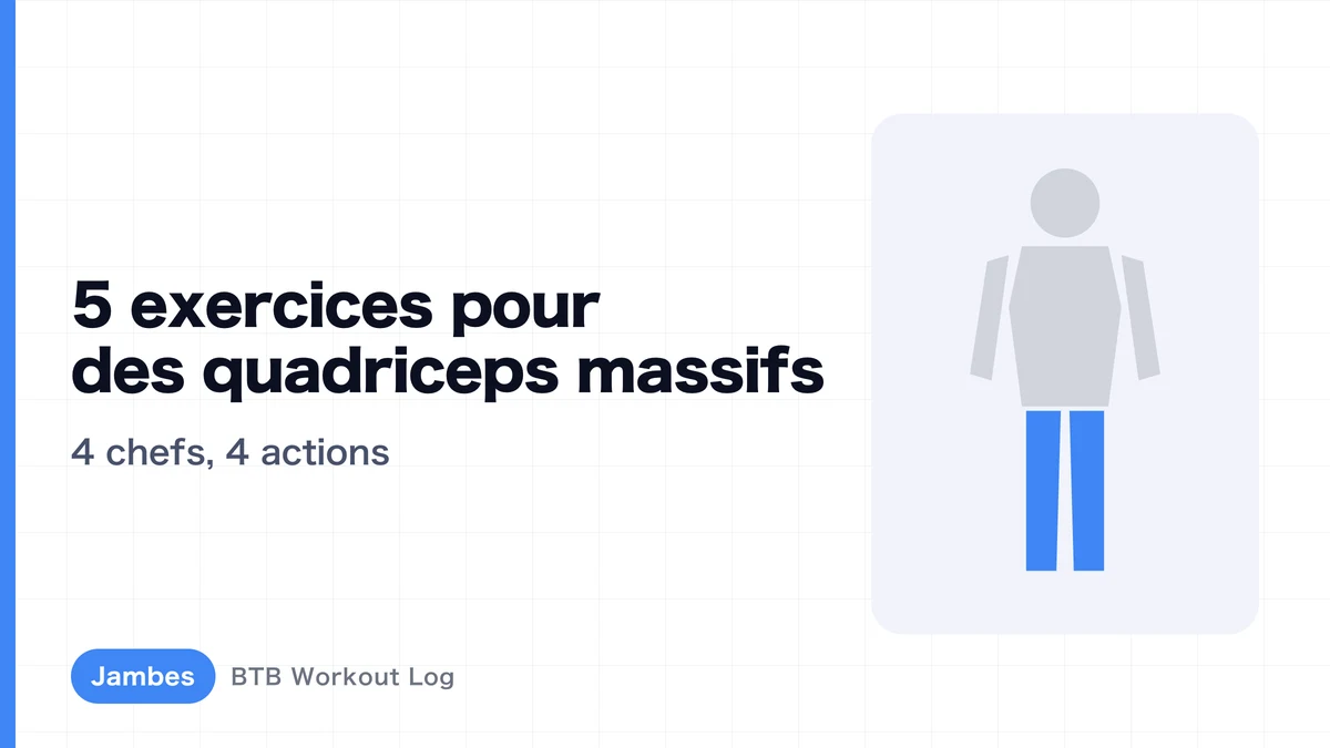 Muscler les quadriceps : 5 exercices pour les 4 chefs, bien combinés