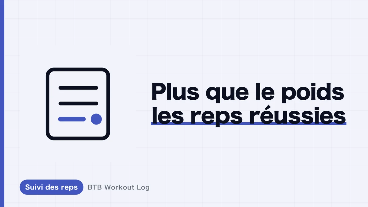 Le bon nombre de répétitions pour prendre du muscle | Table %1RM et comment choisir le bon poids