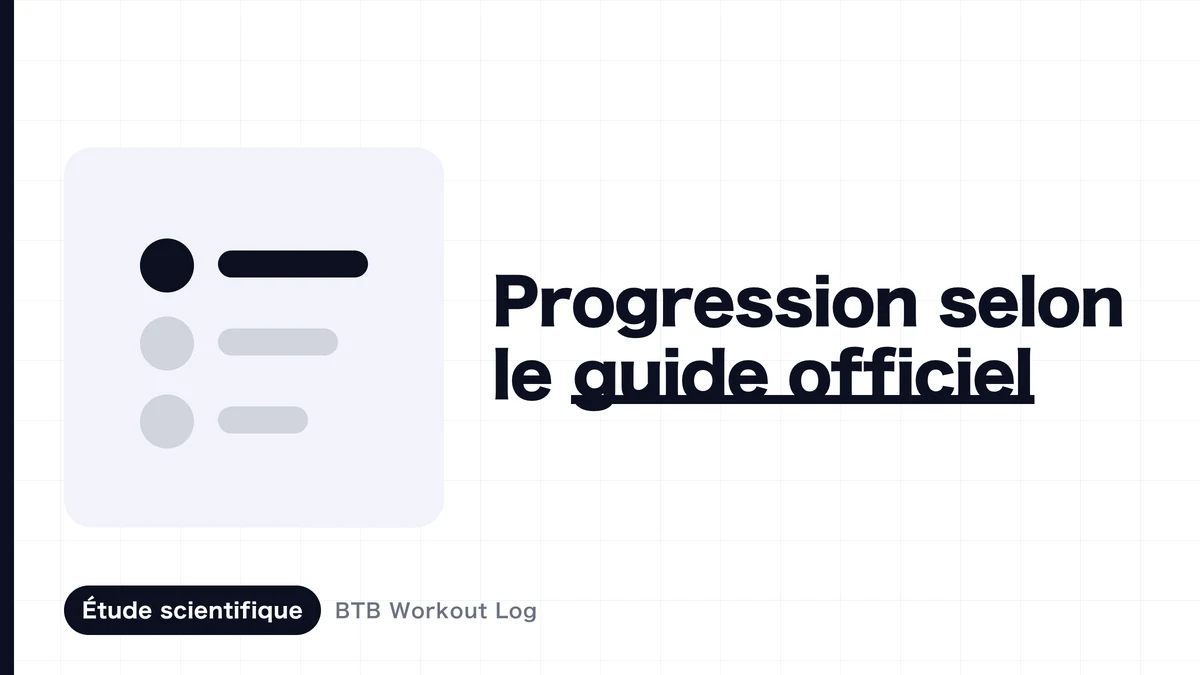 Image exprimant la progression de l'entraînement musculaire avec une barre qui devient progressivement plus lourde et des étapes ascendantes