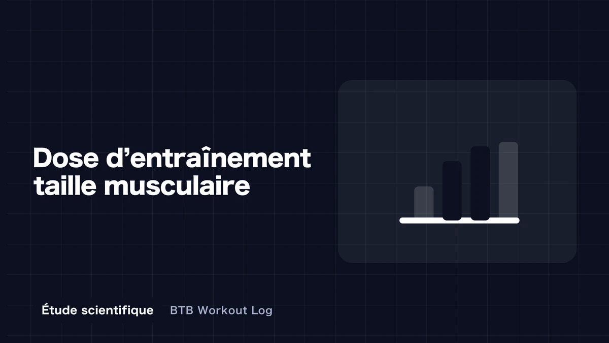 Image conceptuelle où trois éléments d'entraînement montrant la fréquence, l'intensité et le volume sont réunis au centre