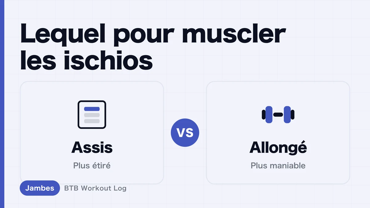 Leg curl assis vs leg curl allongé | Lequel développe le mieux les ischio-jambiers ?