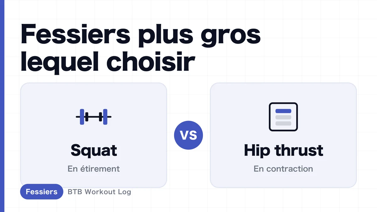Squat ou hip thrust pour développer les fessiers ? Comparatif de l’hypertrophie musculaire du grand fessier