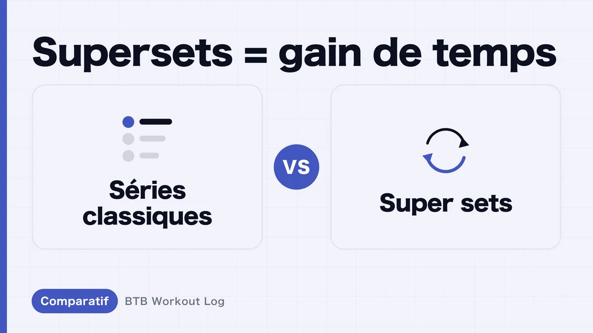 Séries droites vs superséries, quelle est la meilleure efficacité pour l'hypertrophie musculaire ?