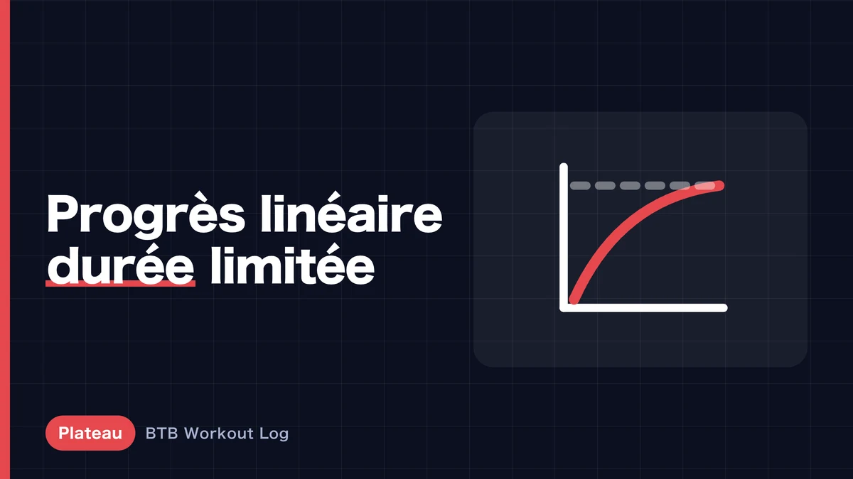 Plateau de force : 5 causes et 5 stratégies de programmation pour le dépasser