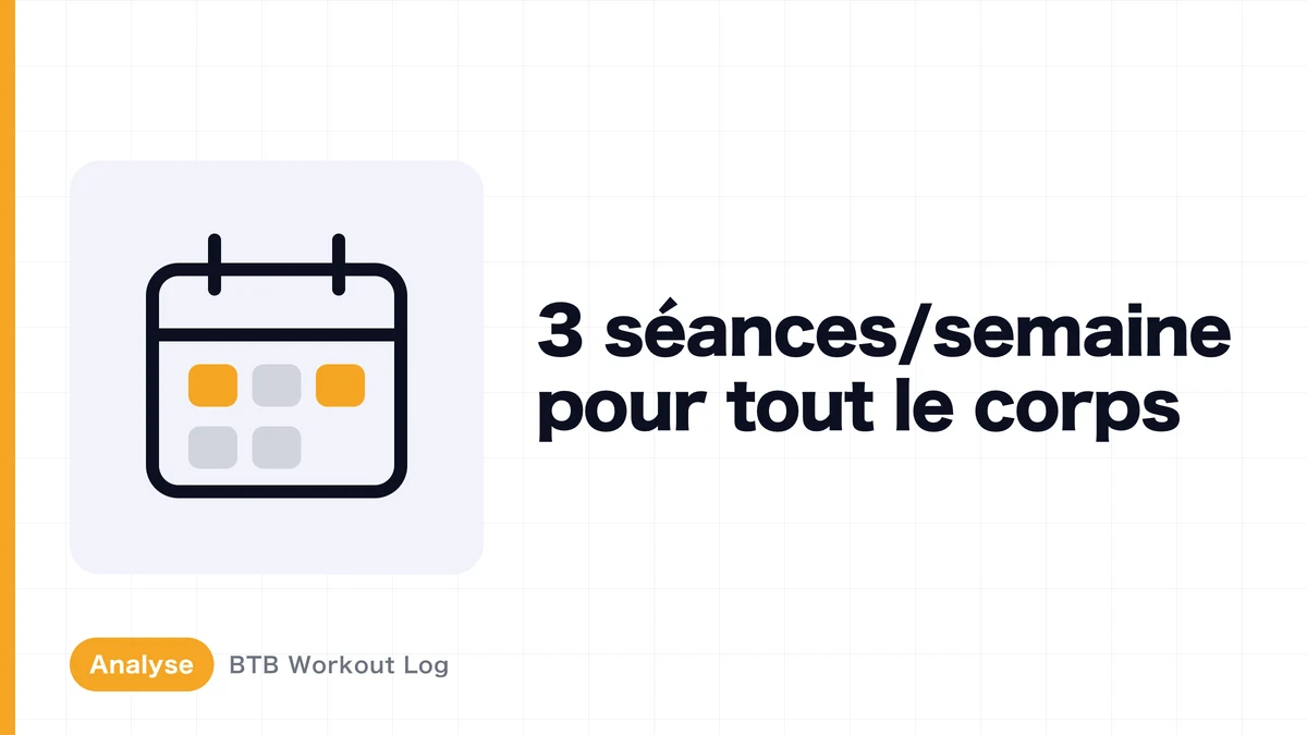 L'entraînement 3 fois par semaine suffit-il pour une hypertrophie musculaire complète ?