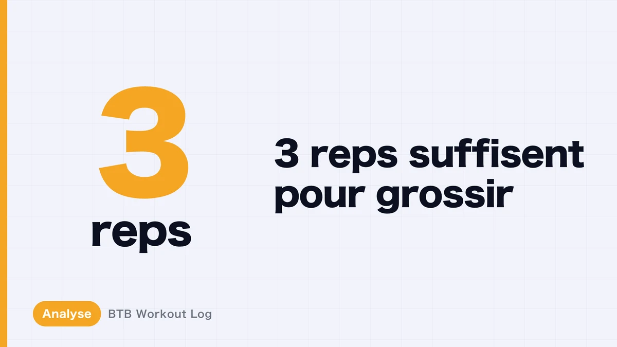 L'hypertrophie musculaire est-elle possible avec du lourd pour 3 répétitions ?