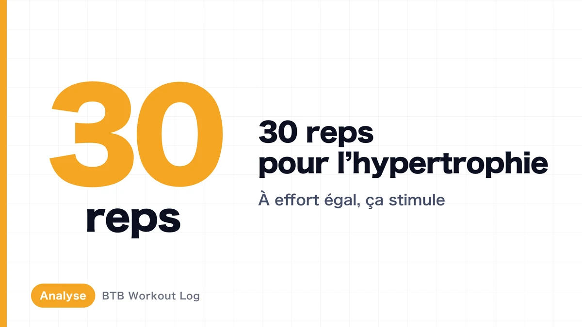 Peut-on vraiment développer ses muscles avec 30 reps et une charge légère ?