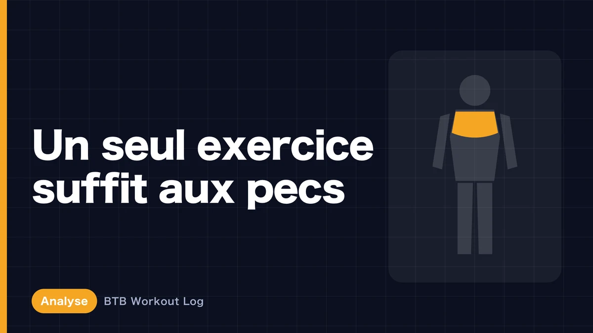 Développer les pectoraux avec un seul exercice – est-ce possible ?
