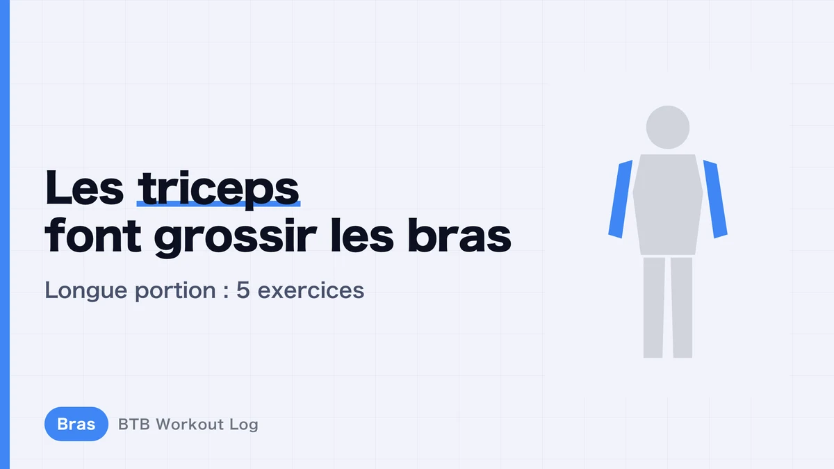 Longue portion du triceps : 5 exercices | Des bras plus gros