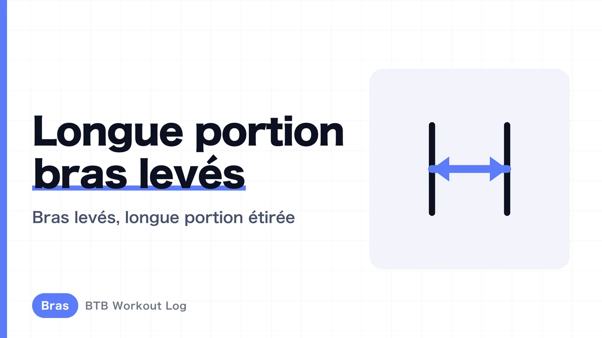 Longue portion du triceps : faut-il lever le bras ? L’intérêt des extensions au-dessus de la tête