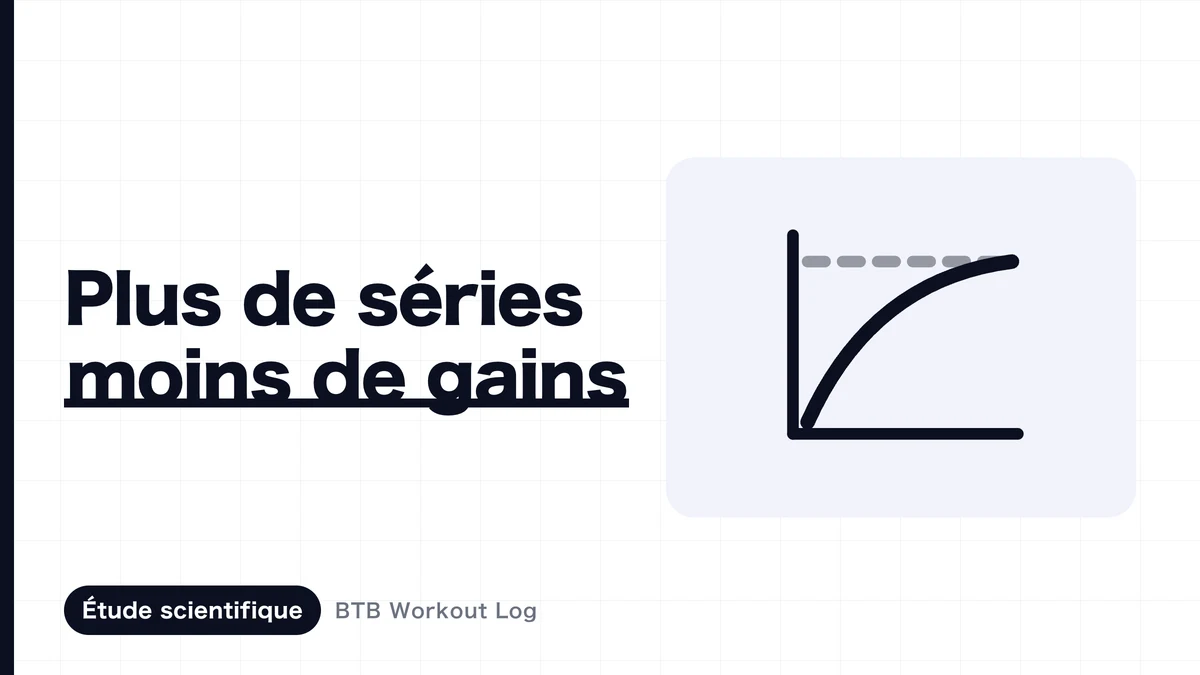 Combien de séries par semaine pour prendre du muscle ? La réponse d'une méta-régression de 67 études