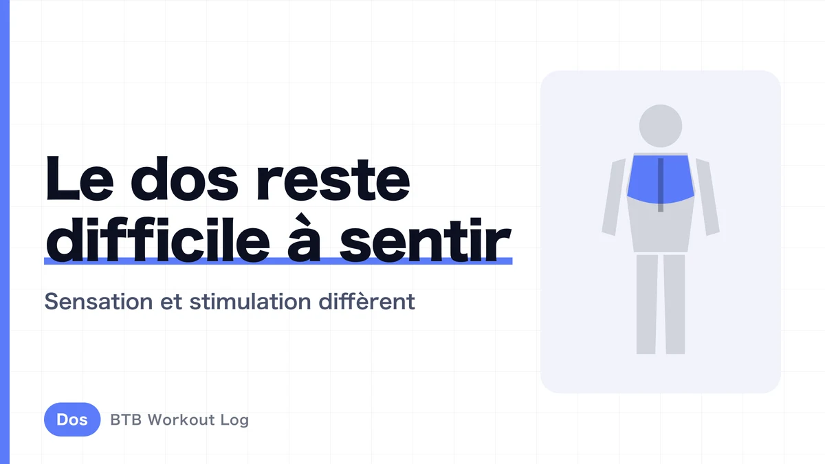 Entraînement du dos : pourquoi la sensation est-elle si difficile à évaluer ?
