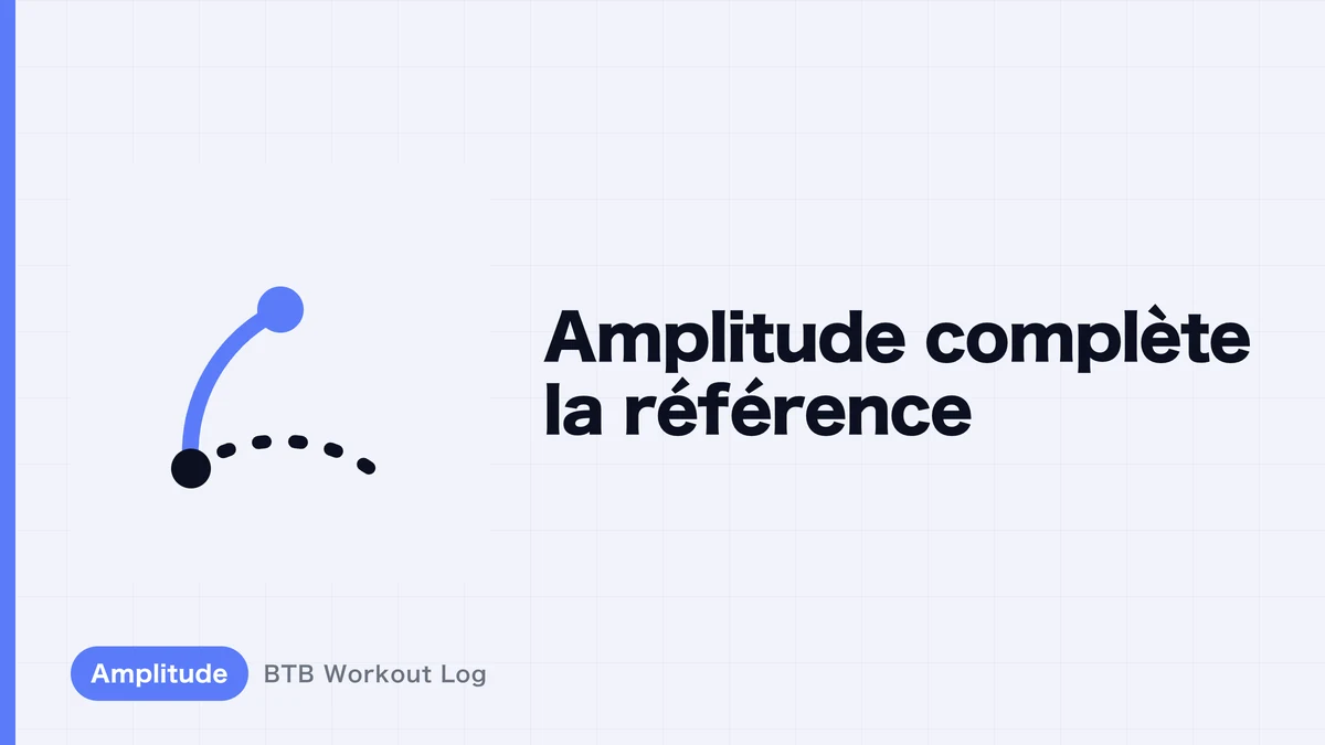 Amplitude complète pour l'hypertrophie musculaire : pourquoi c'est la norme