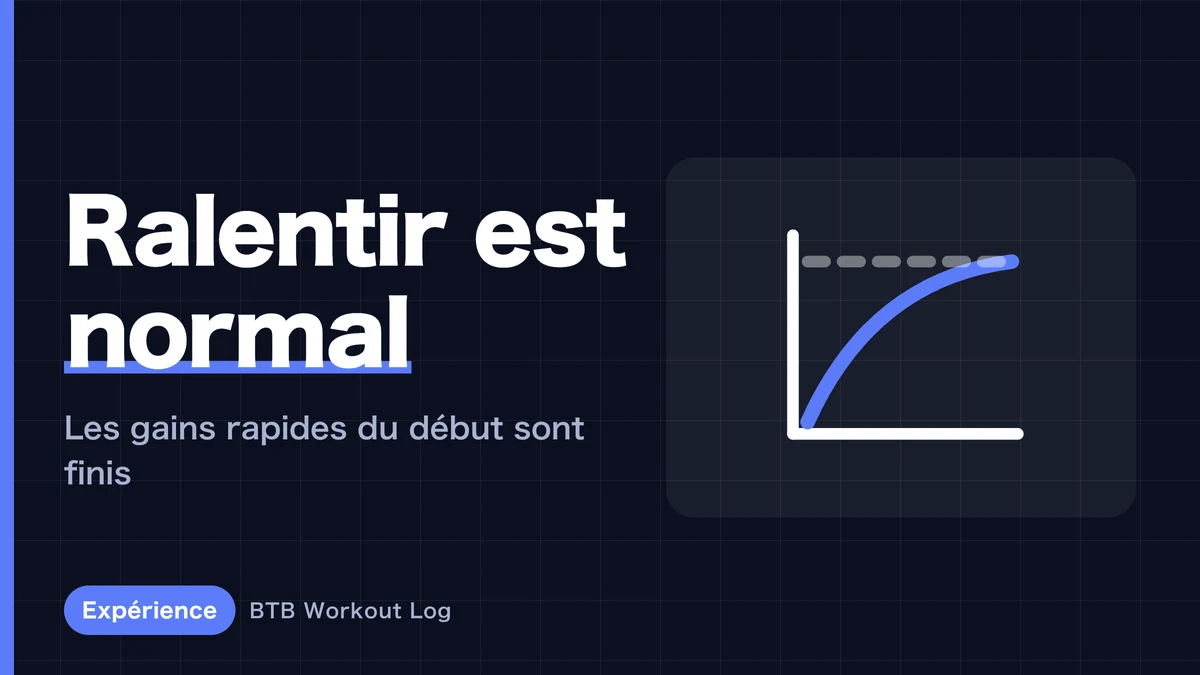 Pourquoi la croissance musculaire ralentit avec l'expérience d'entraînement ?