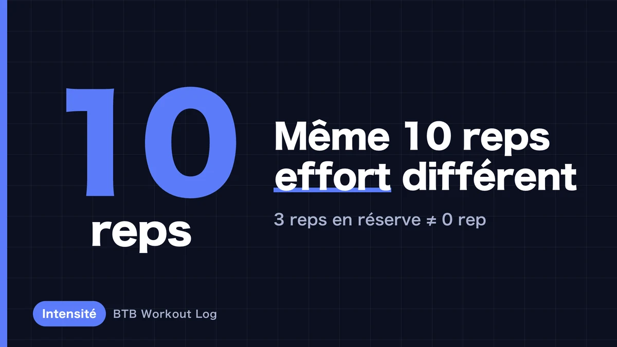 Pourquoi les mêmes 10 répétitions n'ont pas le même effet d'hypertrophie musculaire ?