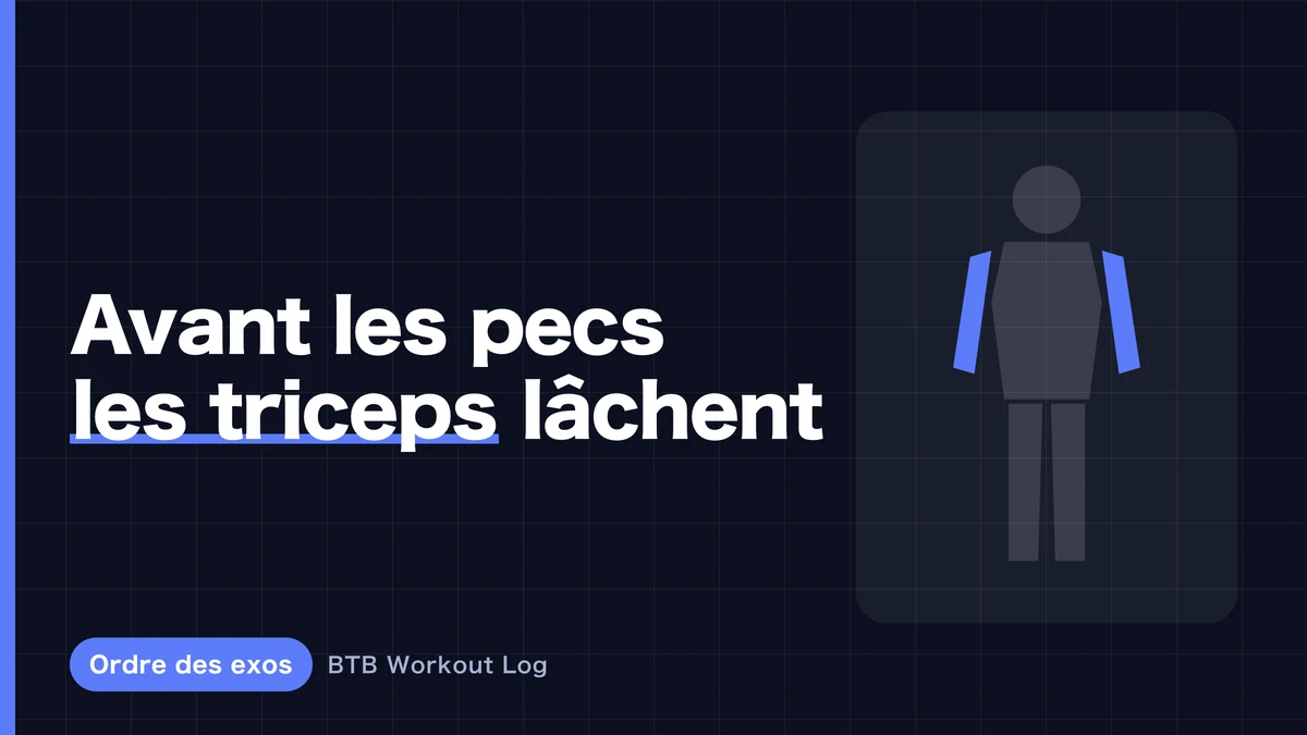 Pourquoi les triceps s'épuisent-ils en premier lors d'une séance pectorale ?